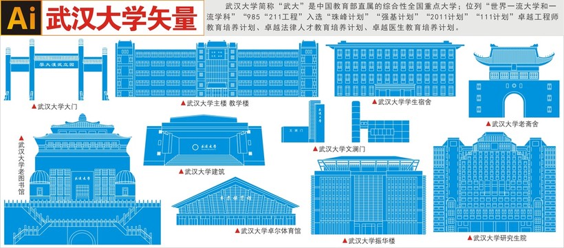 武汉大学地标