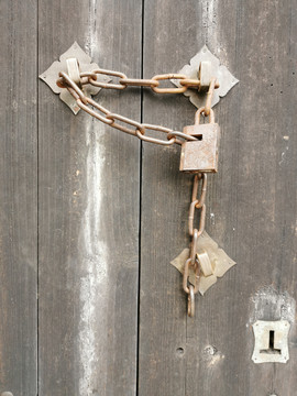 生锈的铁链和门锁