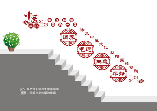 中医文化阶梯宣传墙