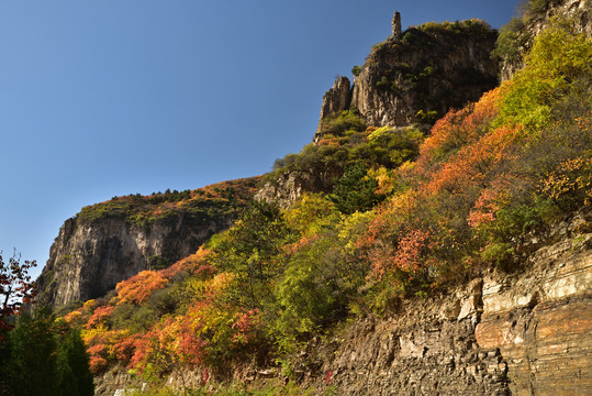 河北省石家庄市平山县沕沕水景区