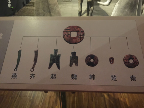 古代货币