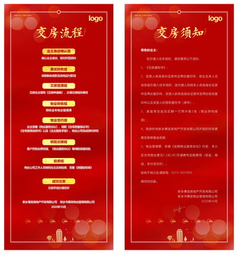交房须知流程展架