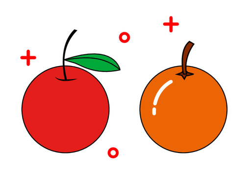 苹果橙子