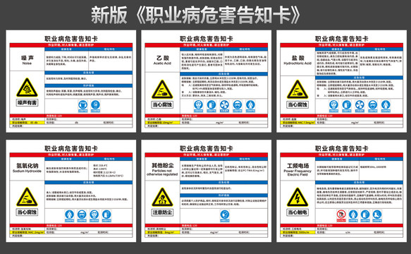 职业病危害告知卡