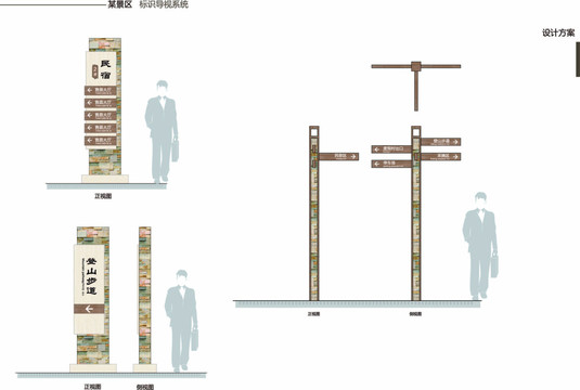 某景区标识导视系统设计