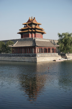 北京故宫