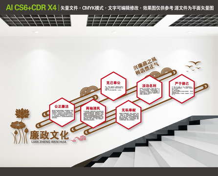 廉政楼梯文化墙