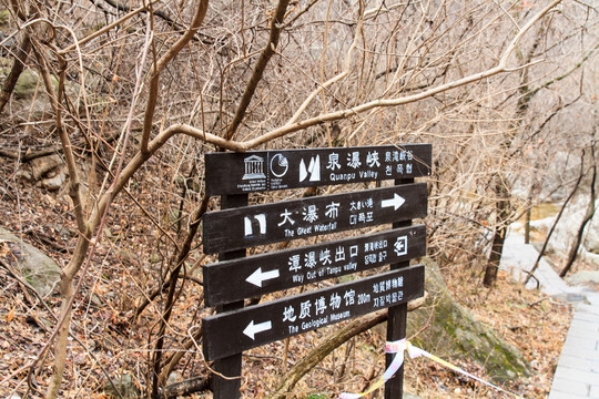 云台山潭瀑峡游览指示牌