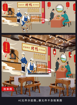 北京烤鸭插画背景墙
