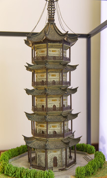 报本寺模型