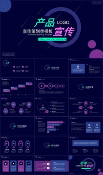 企业产品介绍品牌宣传策划PPT