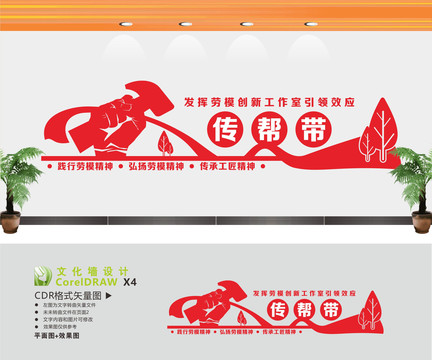 劳模创新文化墙