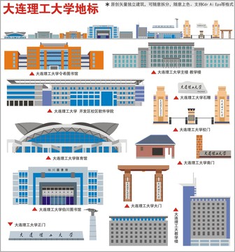 大连理工大学