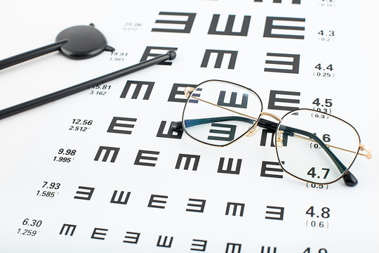 视力表和眼镜爱眼日护眼主题
