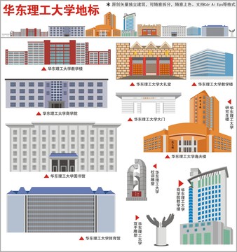 华东理工大学地标