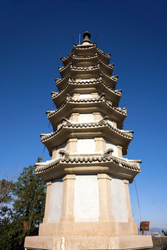 滦州起义纪念碑