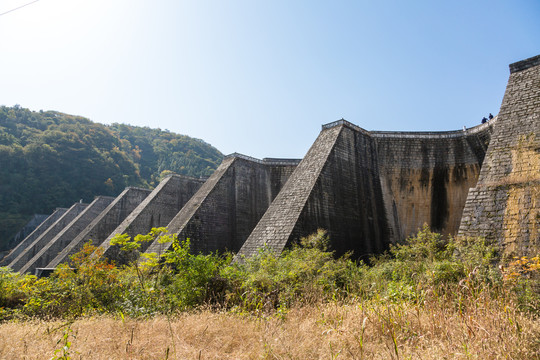 北河水库