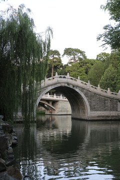 北京皇家园林颐和园林某桥