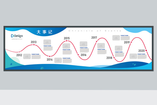 发展历程大事记展板