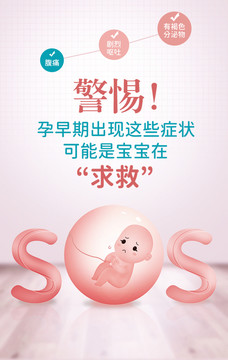 孕期排畸海报