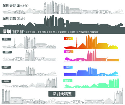 深圳天际线