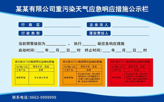 重污染天气应急响应措施公示栏