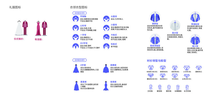 婚礼宴会衣领衣型图标