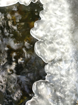 水流冰面