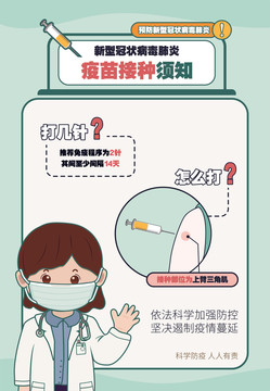 新冠肺炎疫苗接种宣传海报