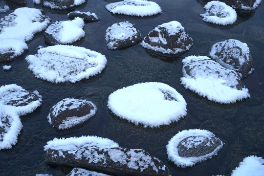河流里落满雪的石头