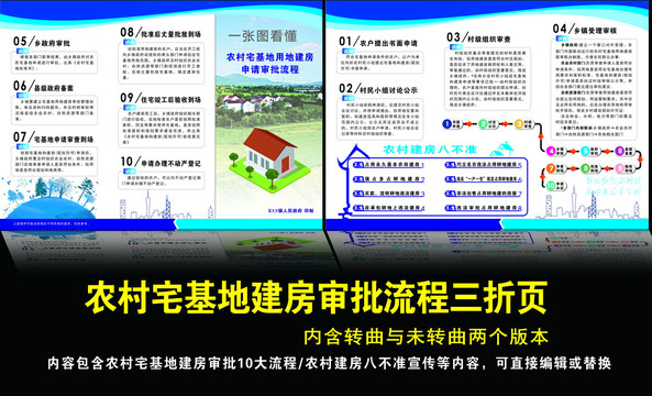 农村宅基地审批程序三折页