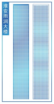 淮安雨润大楼