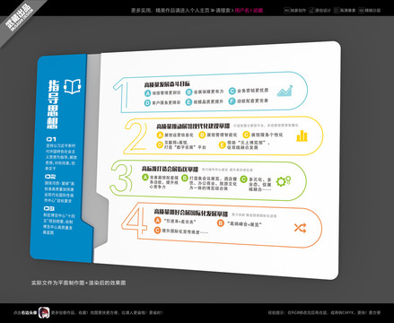 指导思想文化墙