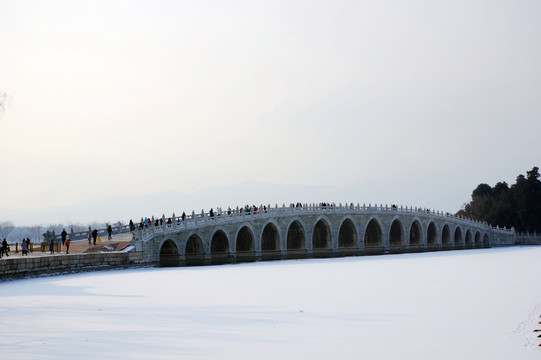 北京颐和园十七孔桥雪景