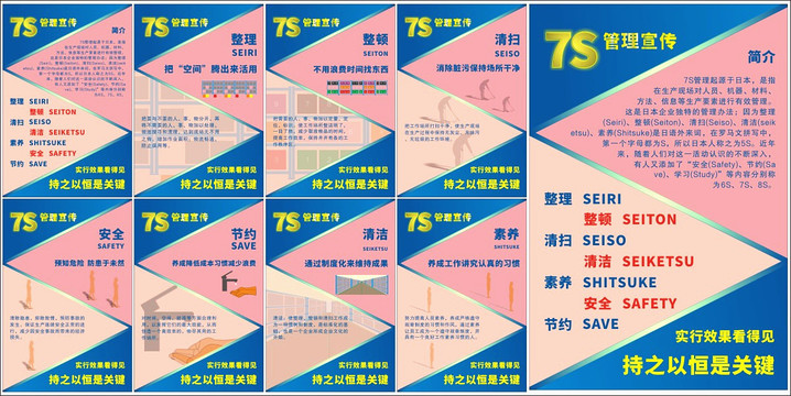 7S宣传标语