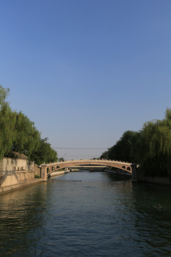 北京皇家园林颐和园昆玉河