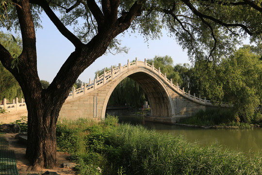 北京皇家园林颐和园绣漪桥