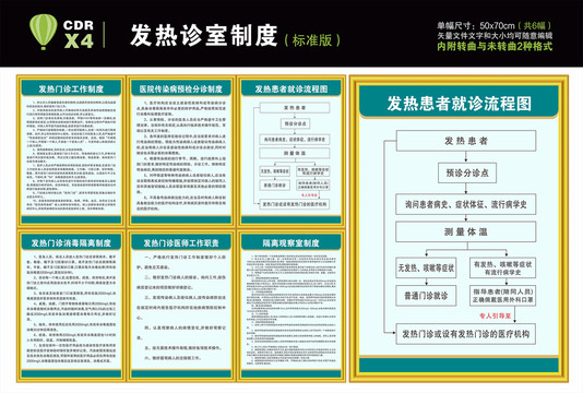 发热门诊工作制度