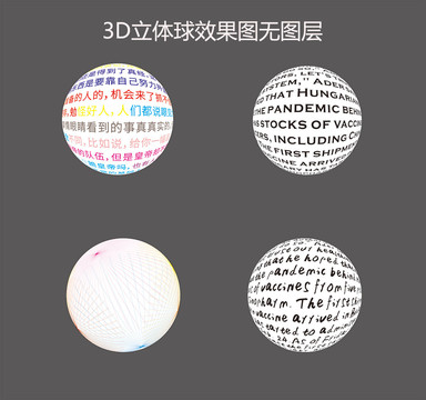立体球