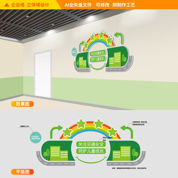 学校交通安全文化墙