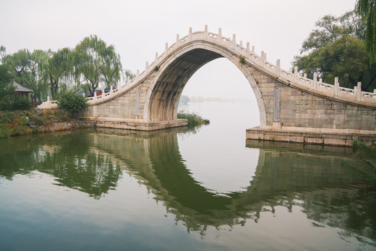 北京颐和园美景和石拱桥
