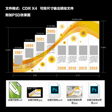 发展历程墙