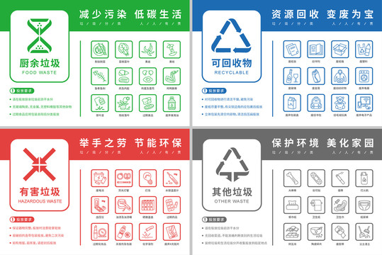 垃圾分类指南