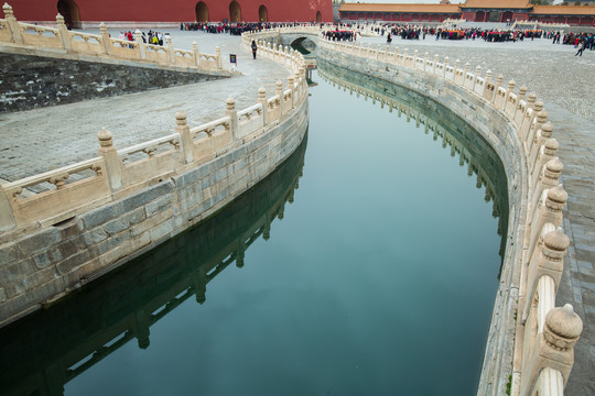 北京故宫金水河