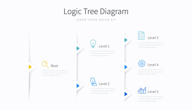 逻辑树状图创意设计模板