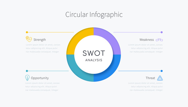 环形图创意设计模板