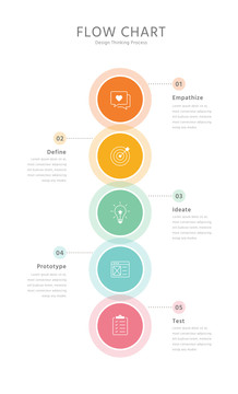 设计思考圆形色块垂直流程图模板