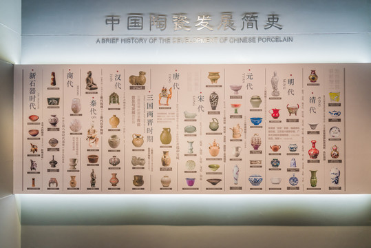 中国陶瓷发展简史