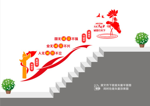 文明诚信阶梯宣传栏