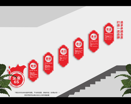 企业6S楼梯文化墙